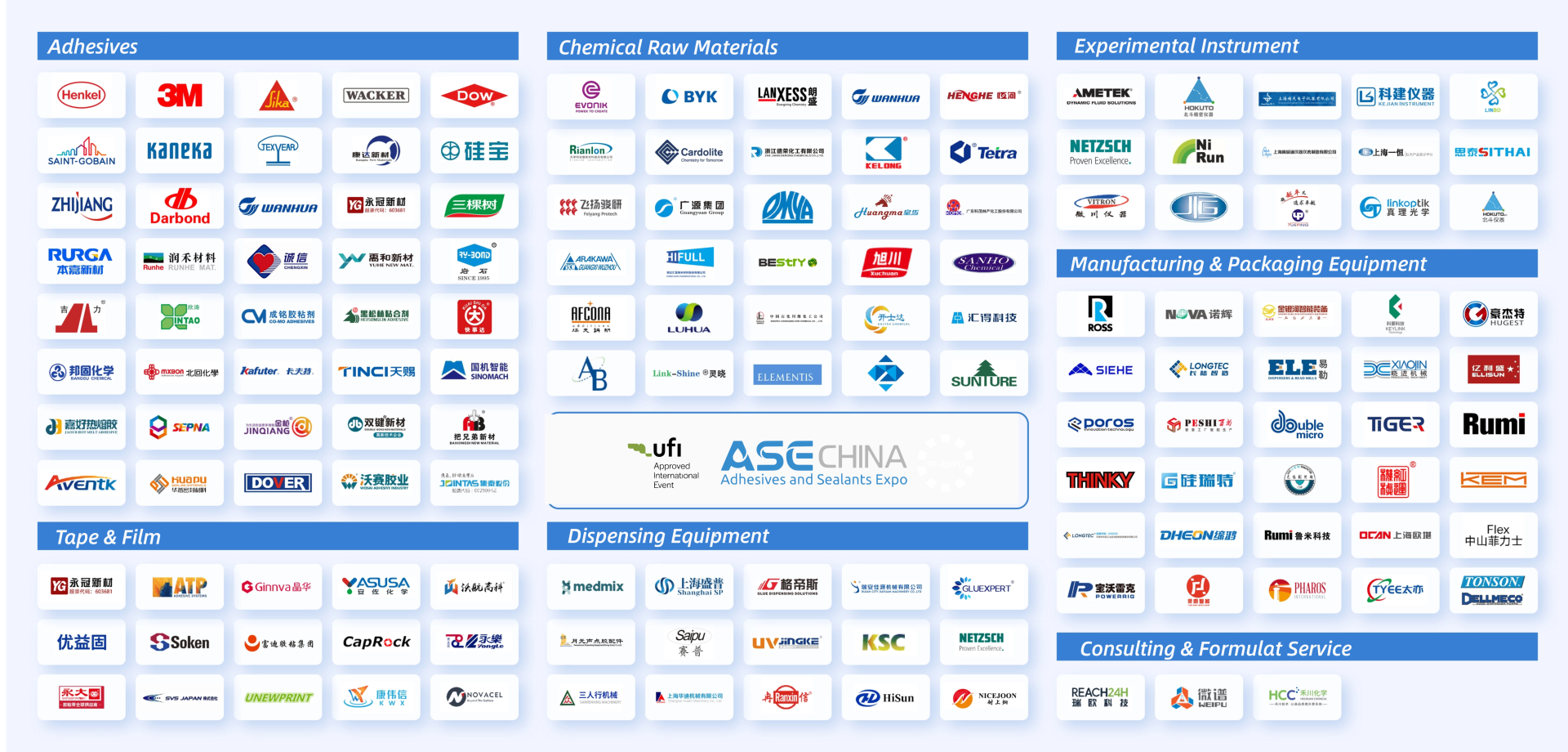 About ASE CHINA