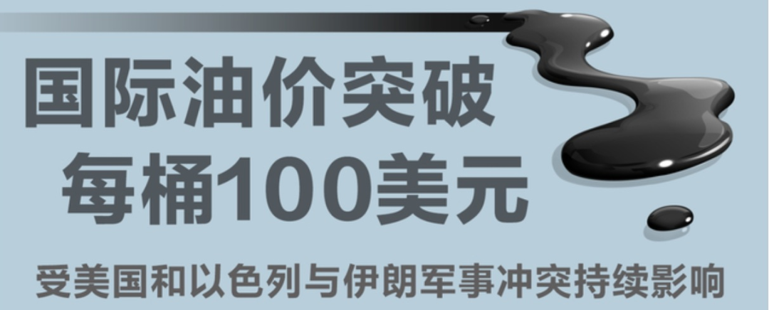 人民日报油价暴涨的配图