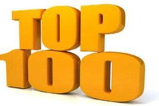 速看!2026我国农药登记证TOP100榜单